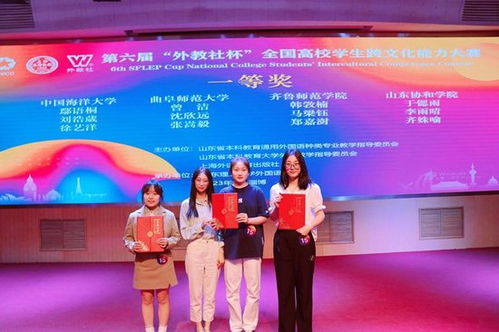 山東協和學院學生榮獲第六屆“外教社杯”全國高校學生跨文化能力大賽山東賽區一等獎并組織文化藝術交流活動